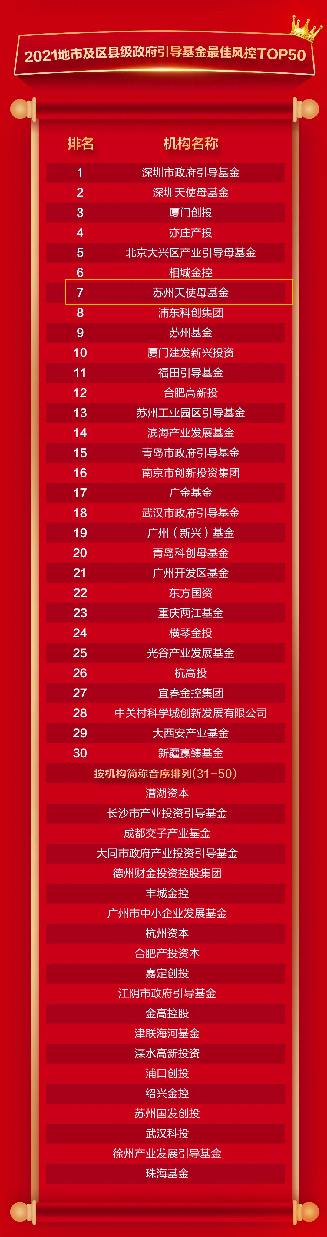微信图片_20210927170256.png