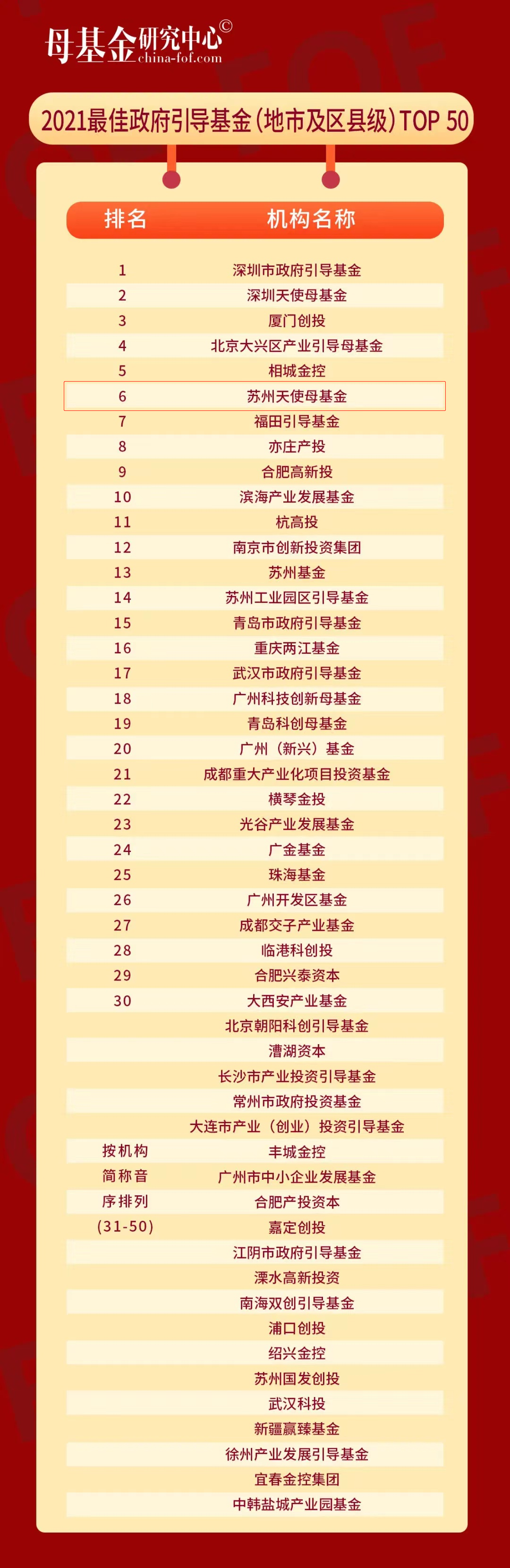 微信图片_20220107134535.png