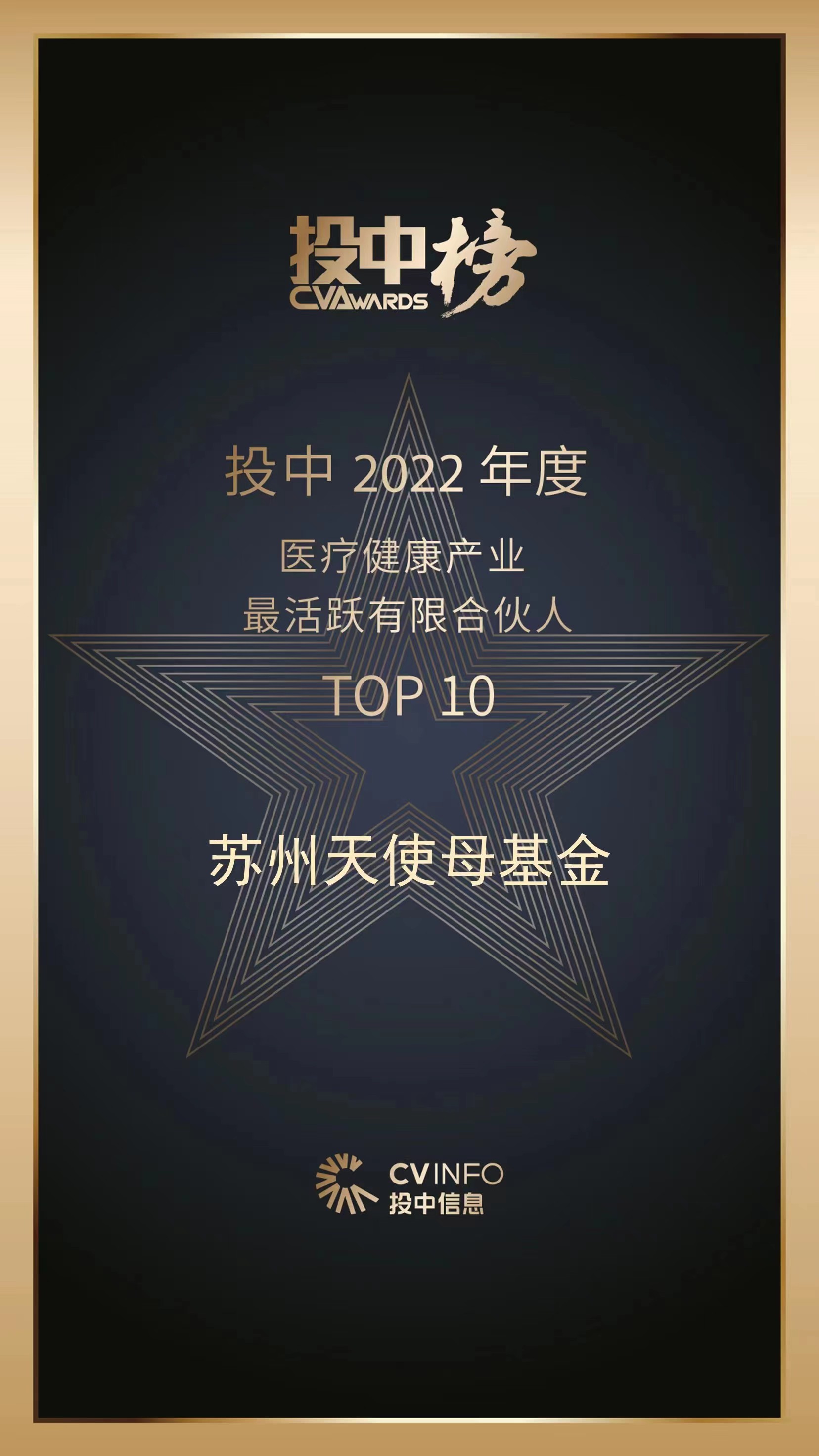 “投中2022年度医疗健康产业最活跃有限合伙人TOP10”.jpg