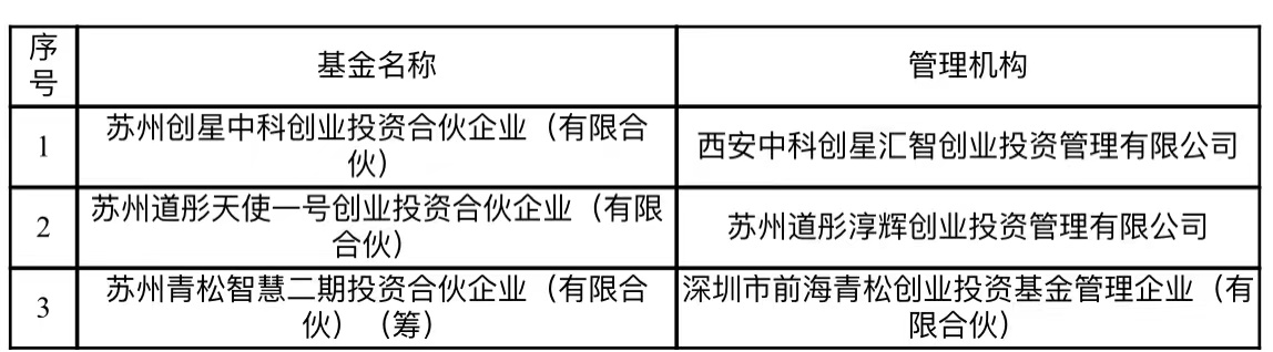 微信图片_20230117152936.jpg